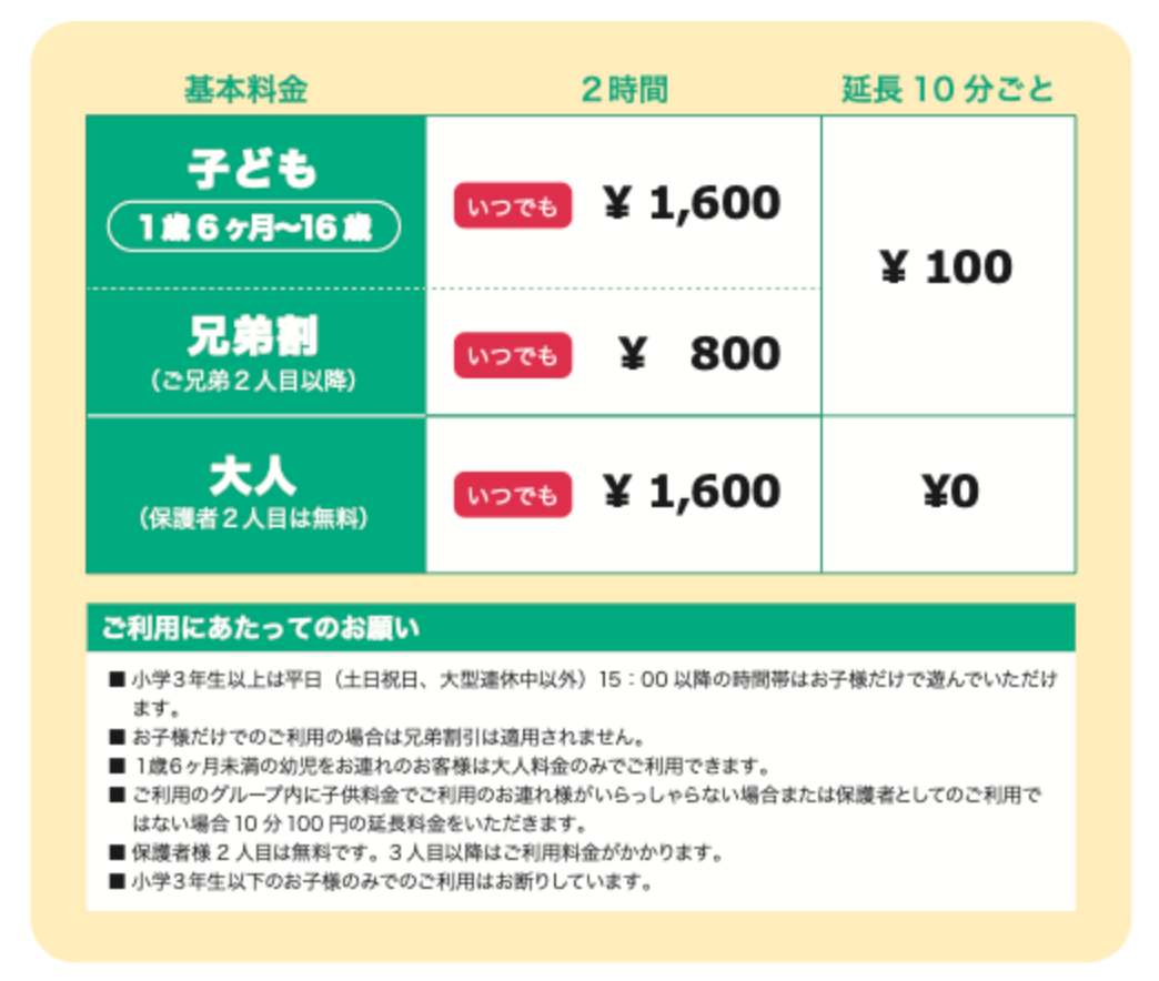 築地Crep入場料金